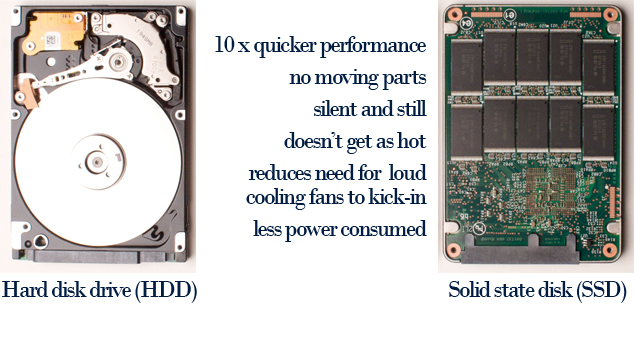 hdd-ssd-compare